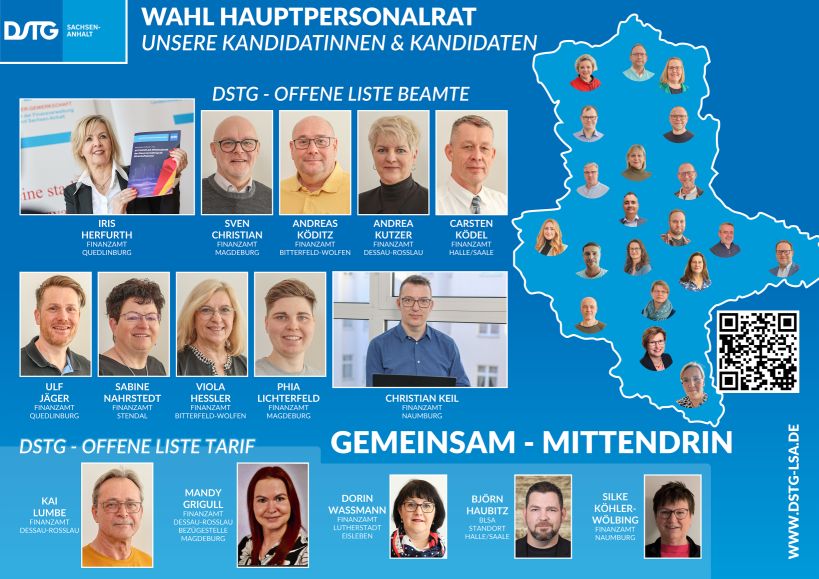 Wahl HAUPTPERSONALRAT unsere Kandidatinnen und Kandidaten(1)